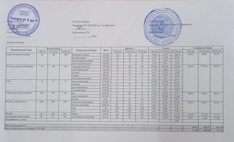 Мәзір/Меню 17.10.2024