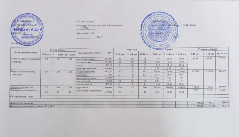 Мәзір/Меню  20.11.2024