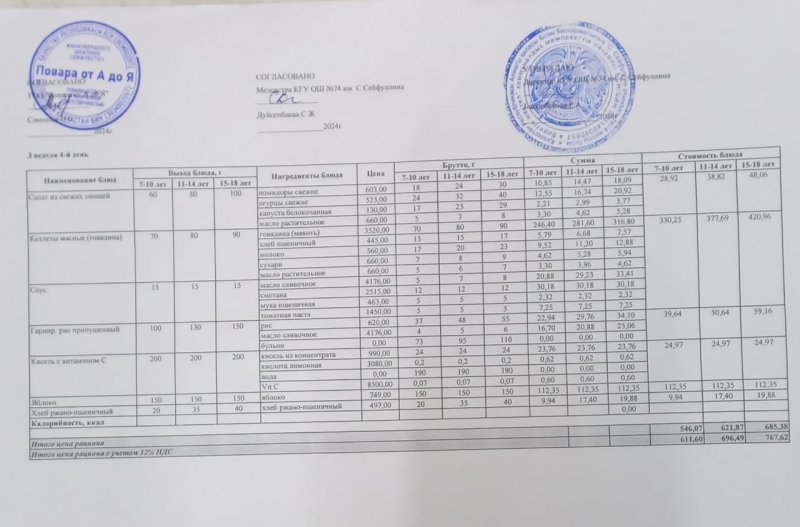 Мәзір/Меню  21.11.2024