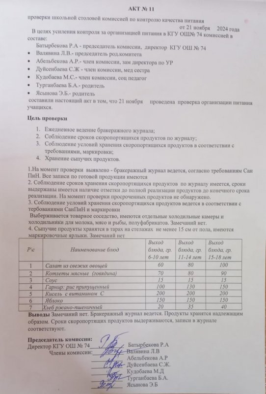 Оқушылардың тамақпен қамтамасыз етуілінің дұрыс ұйымдастырылуын бақылау актісі №11