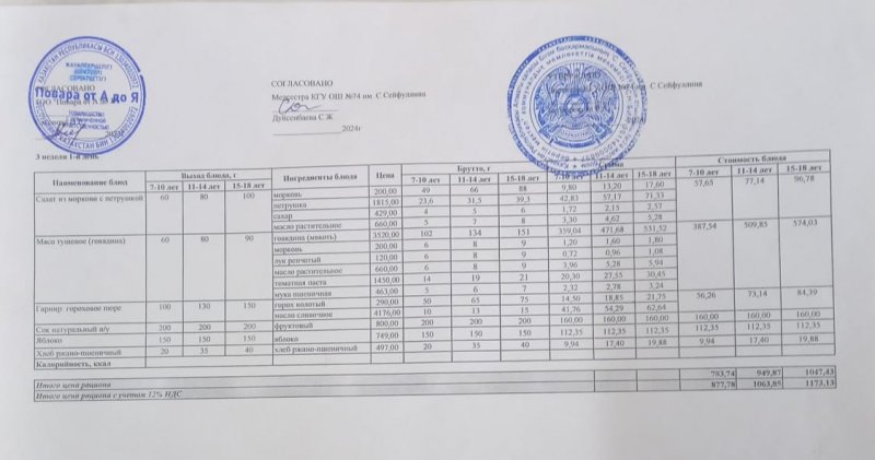 Мәзір/Меню  25.11.2024