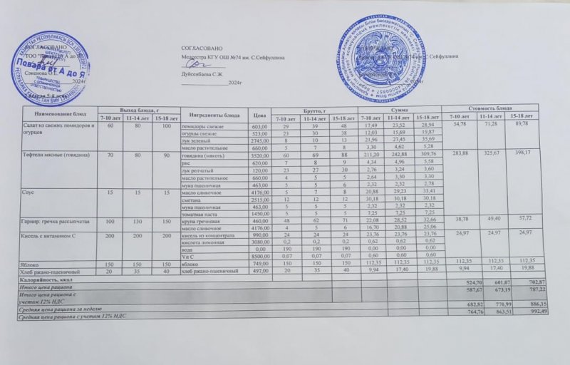 Мәзір/Меню 29.11.2024