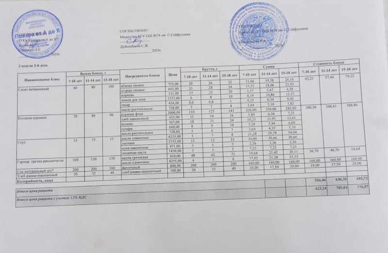 Мәзір/Меню  11.12.2024