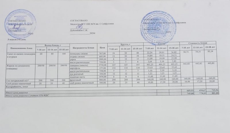 Мәзір/Меню  18.12.2024