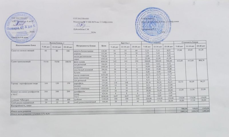 Мәзір/Меню  19.12.2024