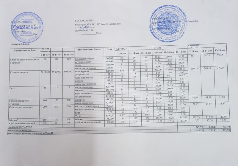 Мәзір/Меню  09.01.2025