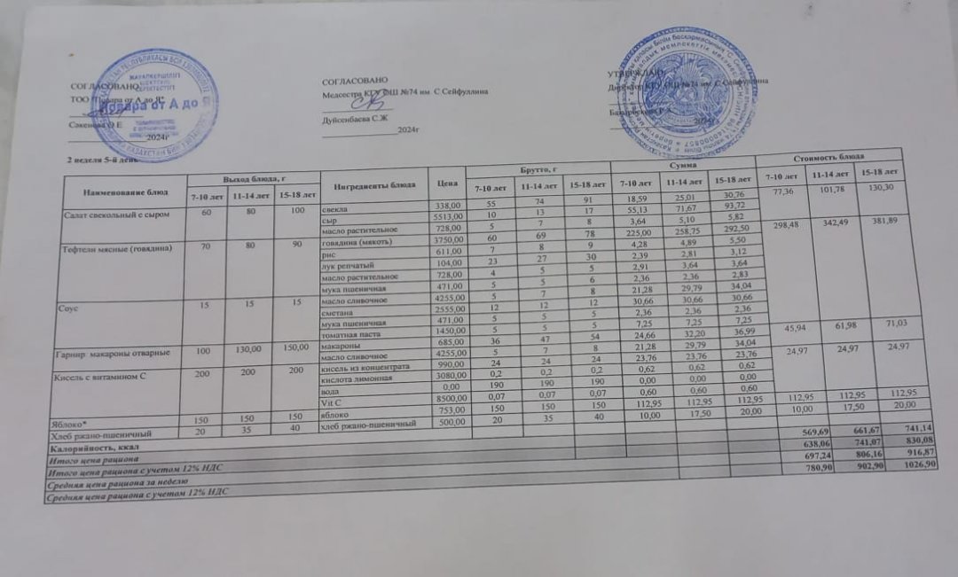 Мәзір/Меню 14.02.2025