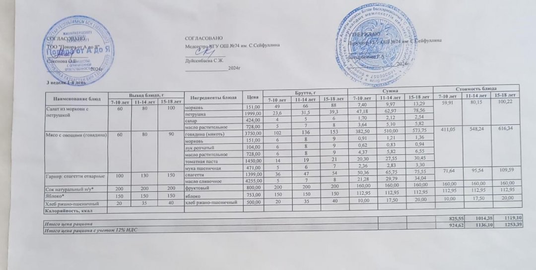 Мәзір /Меню  17.02.2025