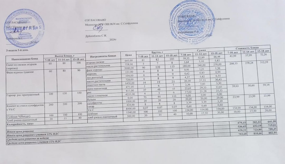Мәзір/Меню  21.02.2025