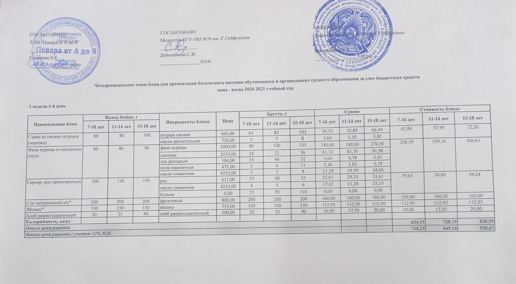 Мәзір /Меню 03.03.2025