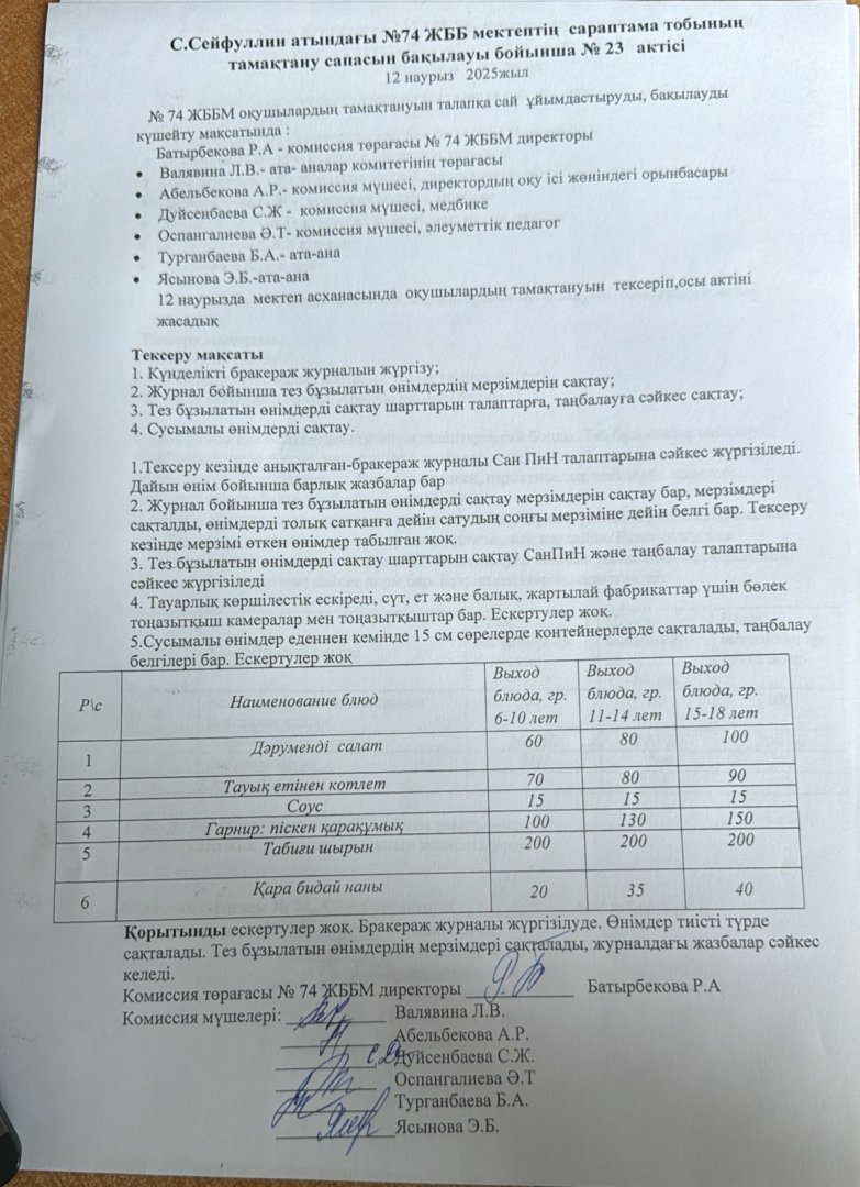 Оқушылардың тамақпен қамтамасыз етуілінің дұрыс ұйымдастырылуын бақылау актісі №23