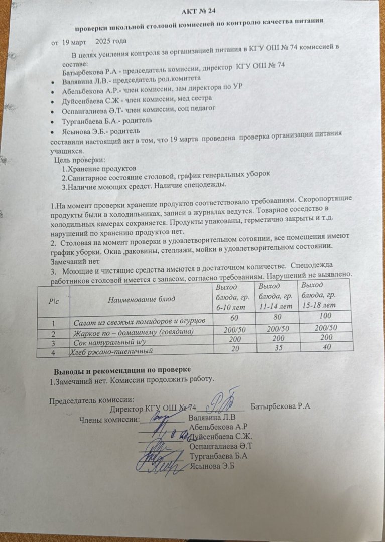 Оқушылардың тамақпен қамтамасыз етуілінің дұрыс ұйымдастырылуын бақылау актісі №24