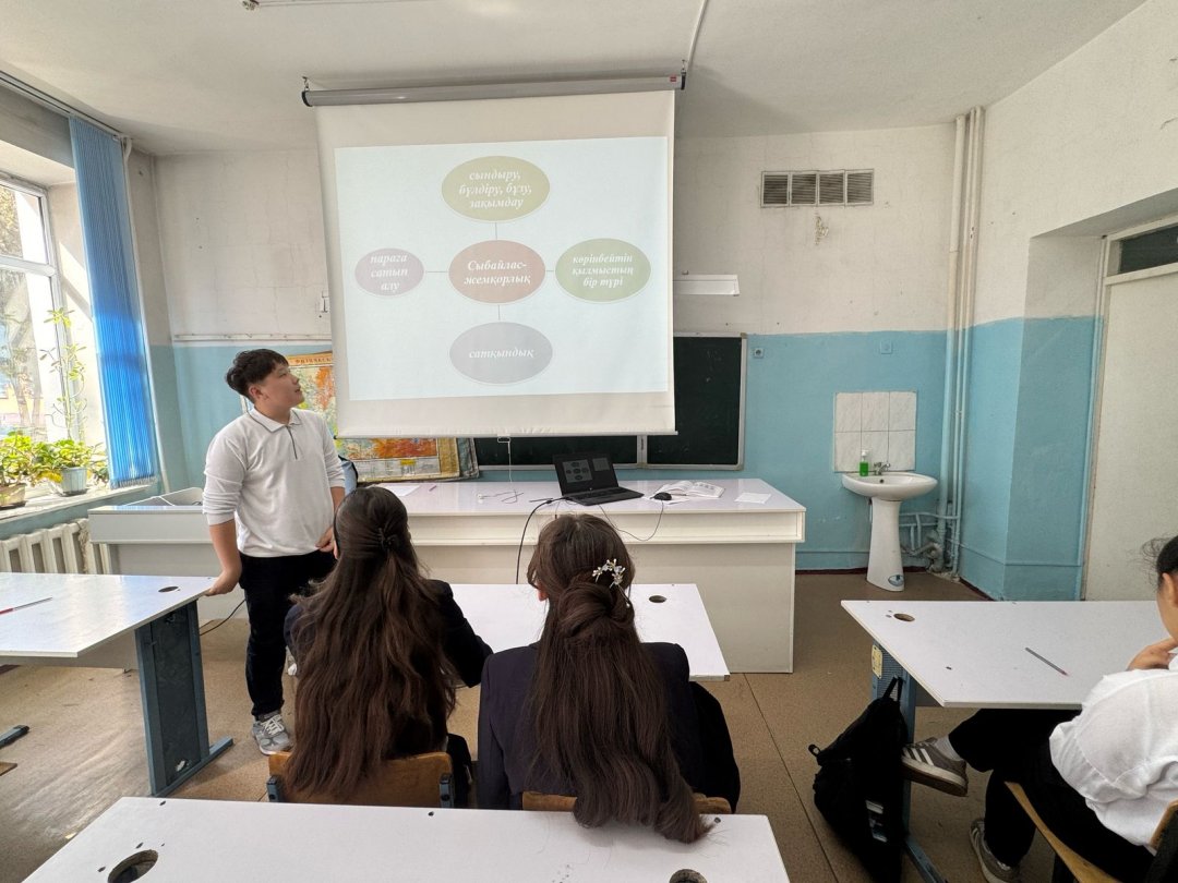 "Жемқорлық  құқық   бұзушылық   картасы"   жобалар  байқауы