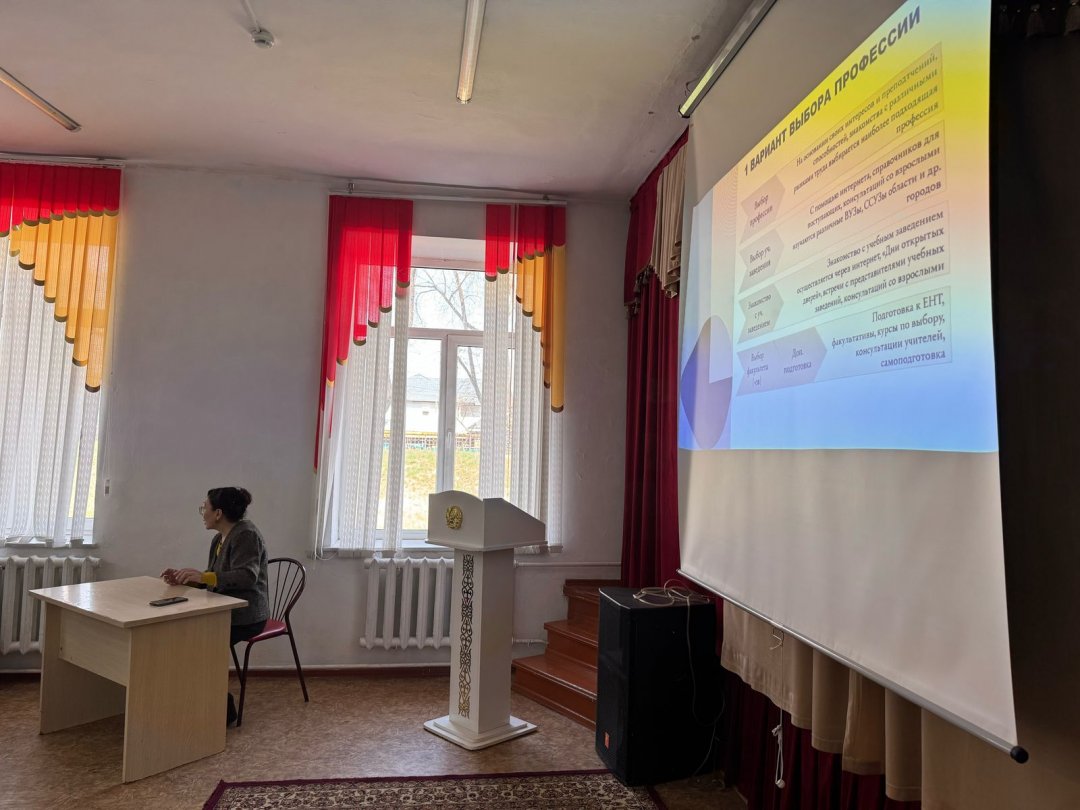 "Мамандық  таңдау"  лекция