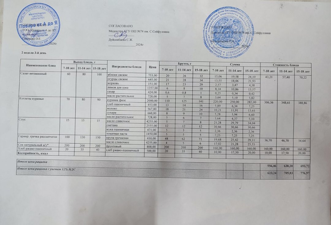 Мәзір/Меню 09.04.2025