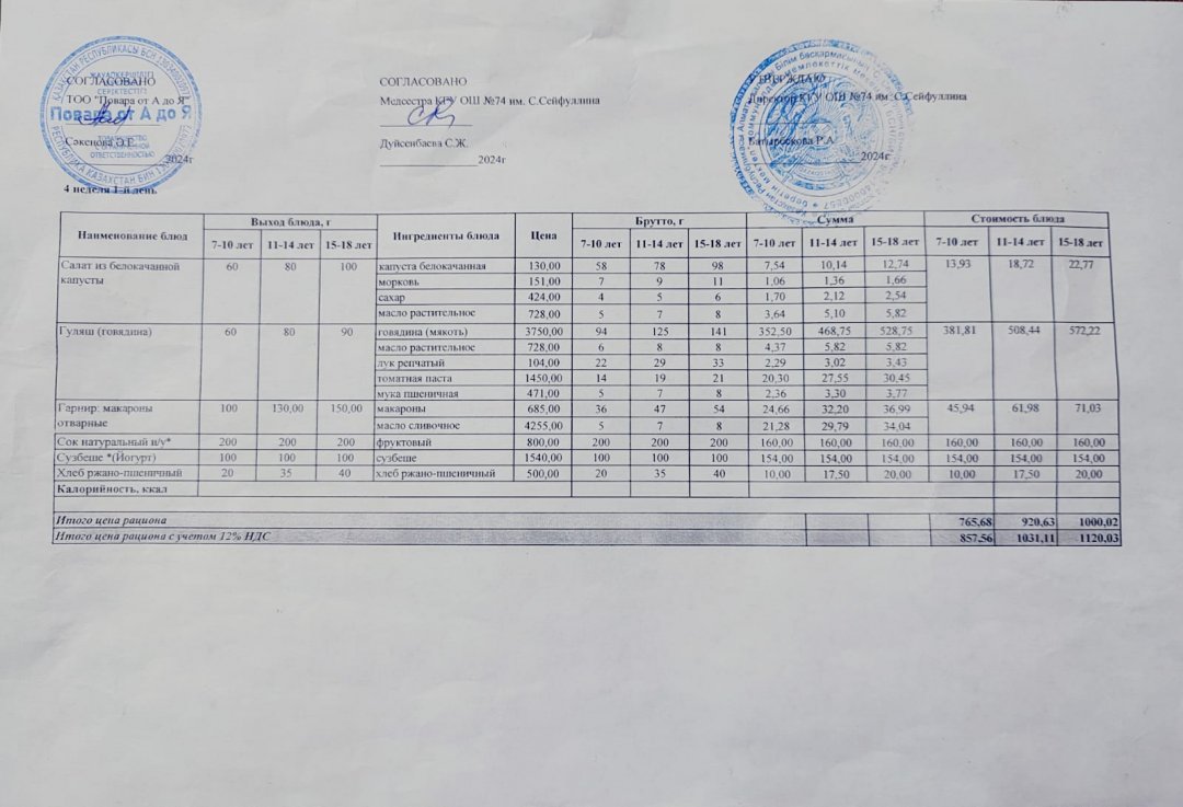 Мәзір/Меню 21.04.2025
