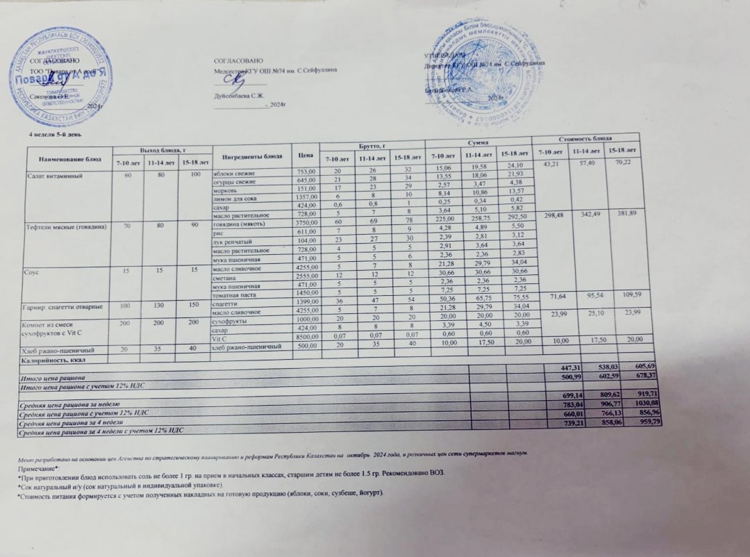 Мәзір/Меню  25.04.2025