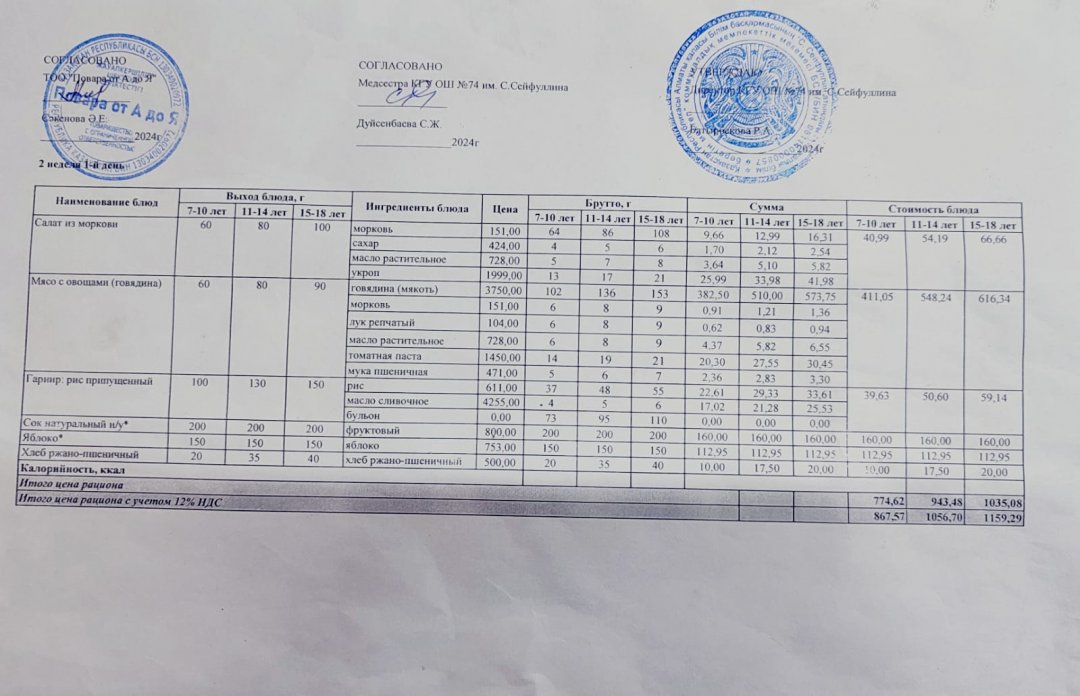 Мәзір/Меню 05.05.2025