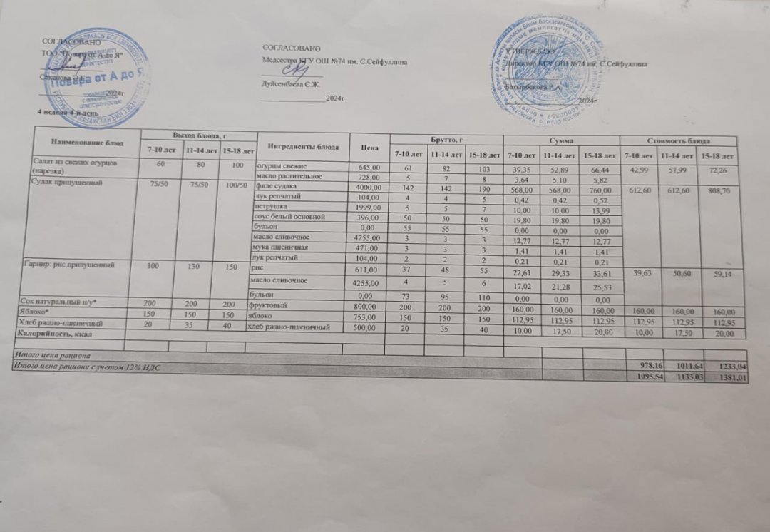 Мәзір/Меню 22.05.2025