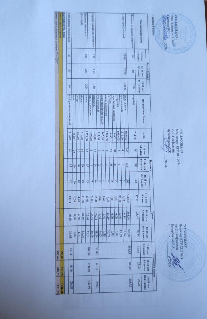 Мәзір/Меню 04.09.2025