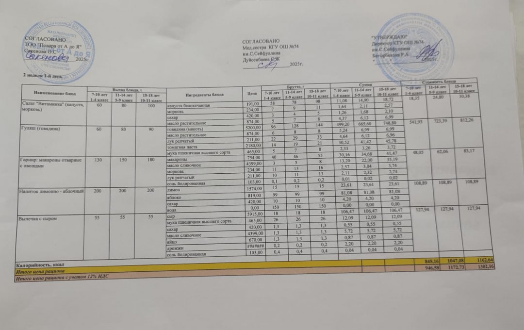 Мәзір/Меню 08.09.2025