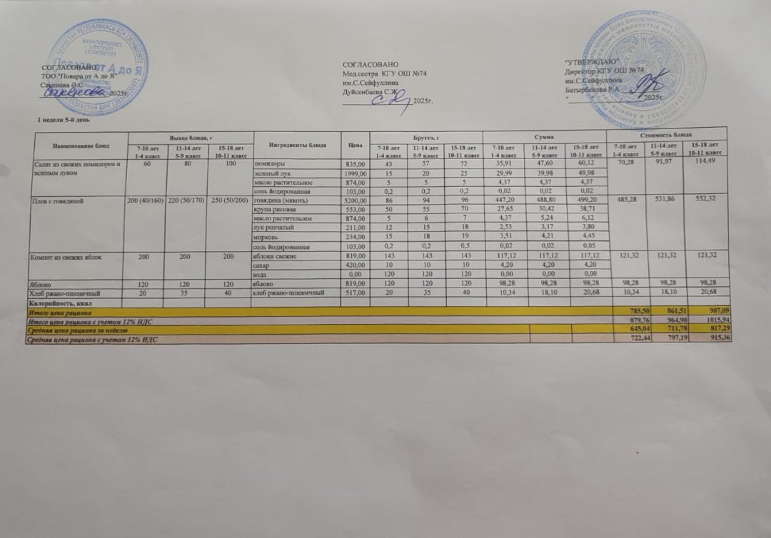 Мәзір/Меню 05.09.2025