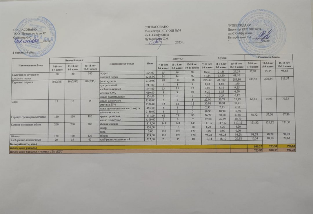 Мәзір/Меню 09.09.2025