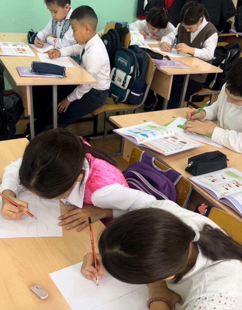 «Болашақ маман иесі» атты сурет салу байқауы