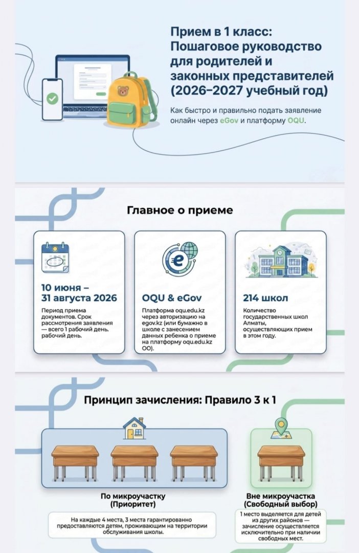 1  сыныпқа  қабылдау/прием  в  1  класс
